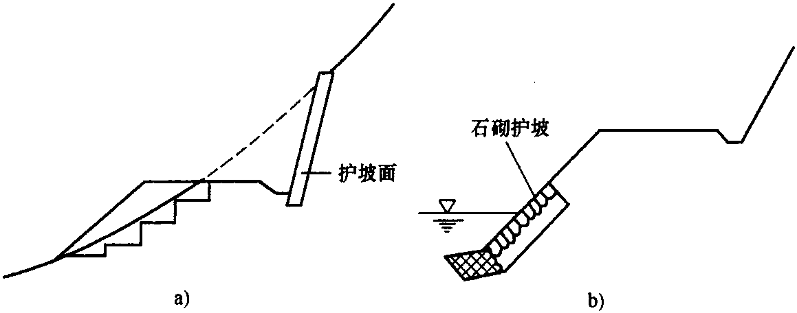 一、基礎(chǔ)知識(shí)